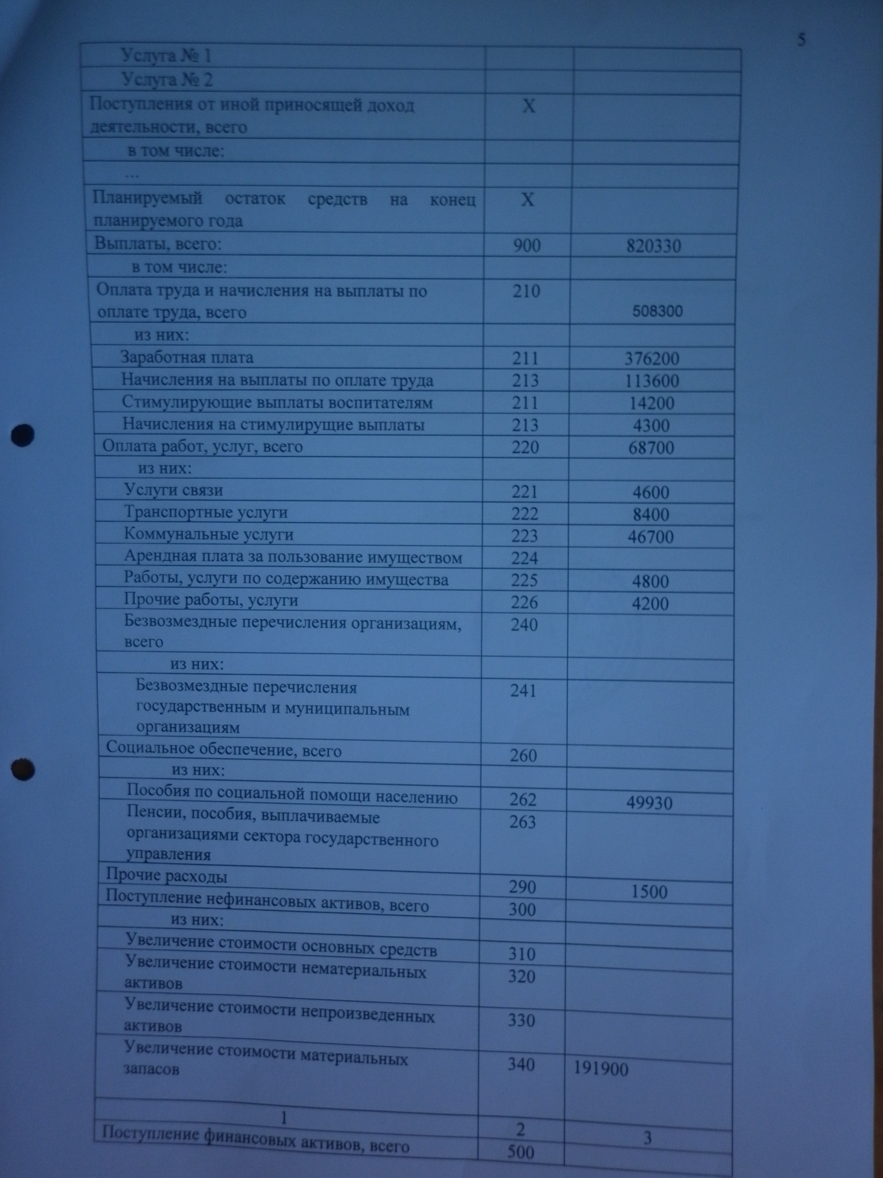 план финан.-хоз. деятельности 5